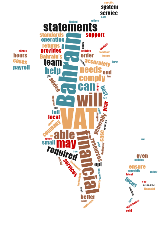 Bahrain accounting map